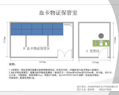 公安血卡管理系統(tǒng)